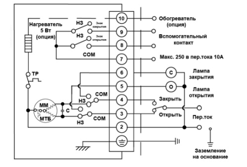 Электрическая схема подключения Кран шаровой DN.ru КШФП.316.200 Ду150 Ру16 нержавеющий полнопроходной фланцевый с колонкой управления F10 (ОСТ тип А, Б) 3000 мм и электроприводом DN.ru-060 220В