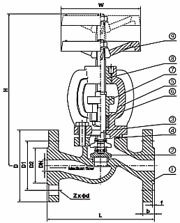 Чертеж Клапан запорный Гранвент KV16 Ду15 Ру16 фланцевый сальниковый 