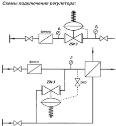 Регулятор давления ZSN-1/RC-5 Ду200 Ру40