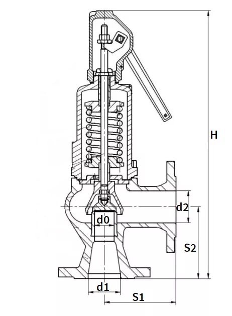 Клапан предохранительный пропорциональный ZETKAMA 240A-200x200-C01-1 (Si2501), Ду200x200, Ру16, корпус - GG25, фланцевый