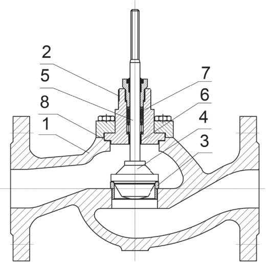 Клапан регулирующий АСТА Р123-CM-1 Ду40 Ру25, фланцевый неразгруженный, корпус – высокопрочный чугун, Тmax=220°C, с электроприводом ЭПР 1.8 кН 220B (3-х поз. сигнал) 