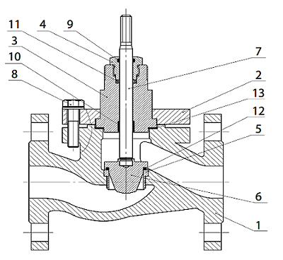 Клапан регулирующий АСТА Р213 ТЕРМОКОМПАКТ Ду150 Ру16, уплотнение - PTFE,  с электроприводом ЭПР 10.0 кН 220В (3-х поз. сигнал)
