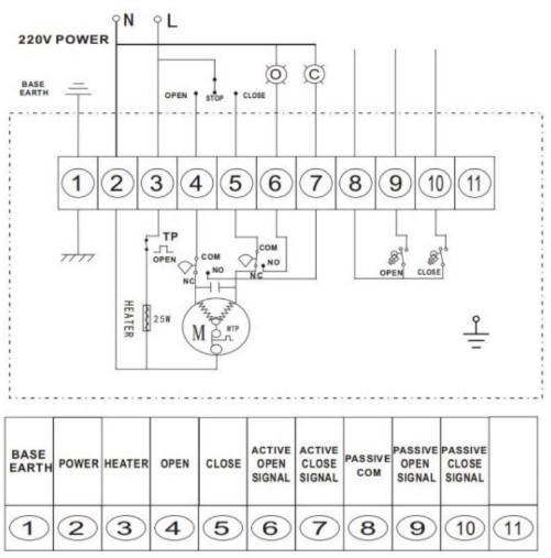 Электрическая схема подключения Затвор дисковый поворотный Genebre 2103 Ду150 Ру16 межфланцевый, корпус - чугун, диск - чугун, EPDM, с электроприводом DN.ru EX-010 220В