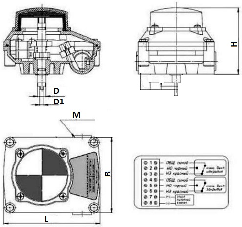 Кран шаровой DN.ru КШФПТ 316.180 Ду50 Ру40 трехсоставной полнопроходной фланцевый, нержавеющая сталь SS304, с пневмоприводом DN.ru DA-083, пневмораспределителем 4V320-10 AC220V и БКВ APL-210N