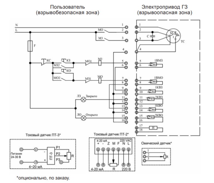 Электрическая схема подключения Кран шаровой DN.ru КШмФП.316.200 Ду50 Ру16 нержавеющий, полнопроходной, межфланцевый с электроприводом ГЗ-ОФ-70/5,5М 220В