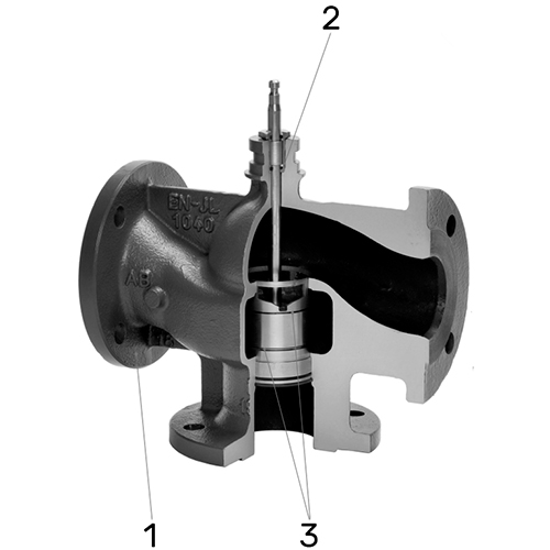 Клапан регулирующий двухходовой LDM RV-113R Ду50 Ру16, фланцевый, корпус – серый чугун EN-GJL-250, Tmax до 150°С, Kvs=16.0 м3/ч с приводом ANT 40.11 (2.5 кН)