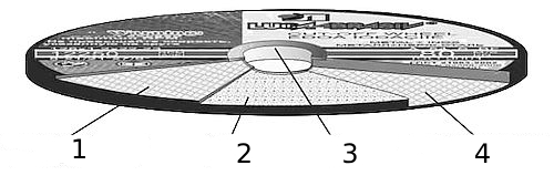 Круг шлифовальный прямой Луга-Абразив 63C 60 150x20x32 мм K V 35