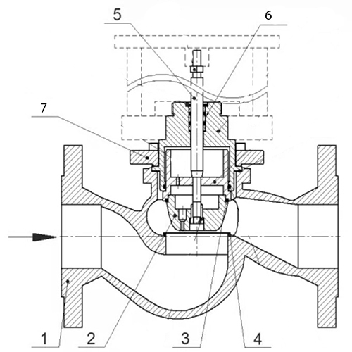 Клапан регулирующий двухходовой Теплосила TRV Ду125 Ру16 Kv100 с электроприводом TSL-3000-60-1-230-IP67 230В