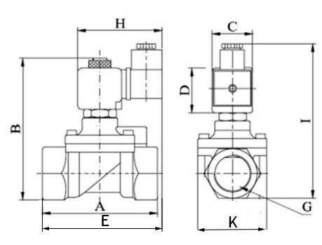 Клапан электромагнитный соленоидный двухходовой отсечной Tork S1010 3/4″ Ду20 Ру16 пилотного действия, нормально закрытый (НЗ), корпус - латунь, уплотнение - EPDM, катушка 220B