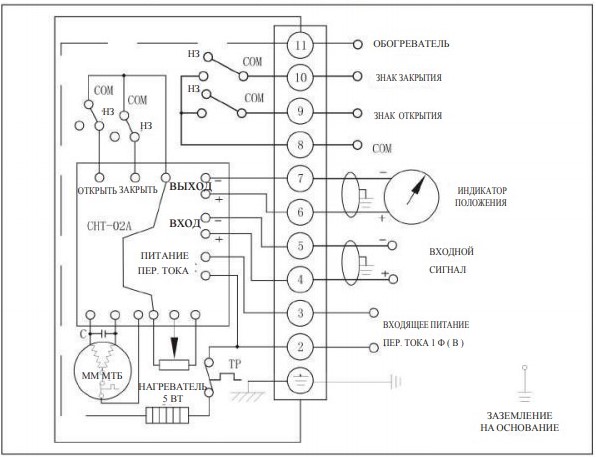 Электрическая схема подключения 200 с DN.RU 220В (4-20мА)