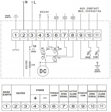 Электрическая схема подключения WCB-316L-VITON c DN.ru-EX 24В
