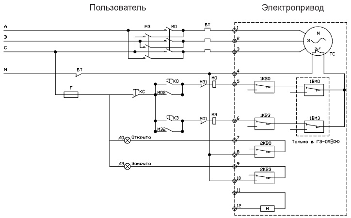 Электрическая схема подключения 2103 с приводом ГЗ-ОФВ 380В