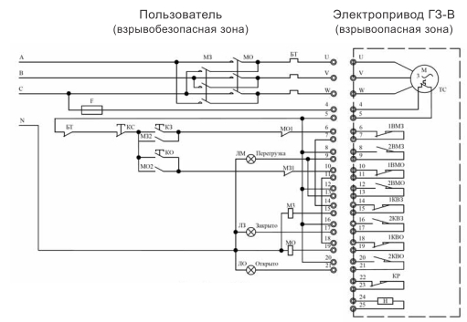 Электрическая схема подключения 316L-316L-NBR c ГЗ ОФВ-380В