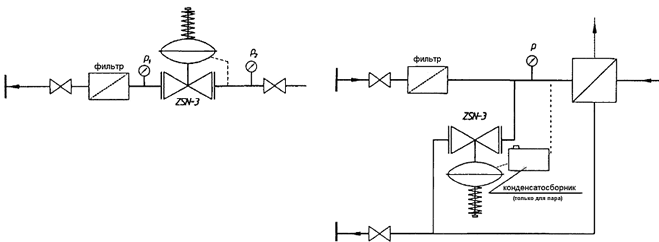 Схемы подключения регулятора  ZSN-3