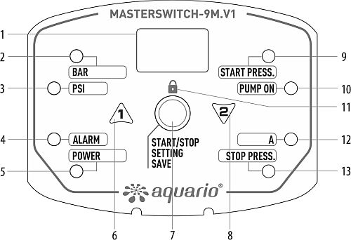 Реле давления Aquario Masterswitch, мощность - 3кВт, рабочий ток насоса - 14А, 230В/50Гц 1 фазный, IP65, присоединение - 1/4″