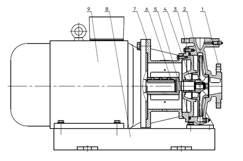 Насос консольно-моноблочный CNP NISF150-125-400G/55SWF Ду150x125 Ру16 трехфазный, горизонтальный, производительность - 200 м3/ч, напор - 64 м, мощность - 55 кВт, диаметр рабочего колеса - 400 мм, материал рабочего колеса - нержавеющая сталь AISl304