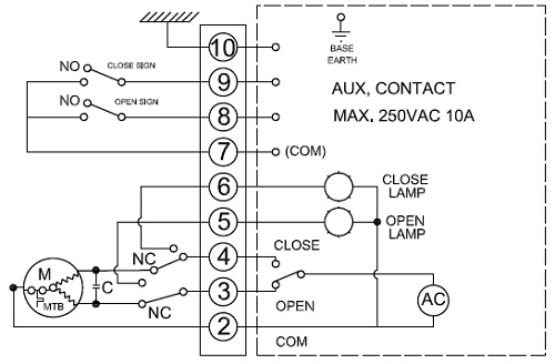 Электрическая схема подключения Кран шаровой ABRA-BV11 Ду32 Ру40 проход полный резьбовой с эл.приводом DN.ru-003 MINI 220В