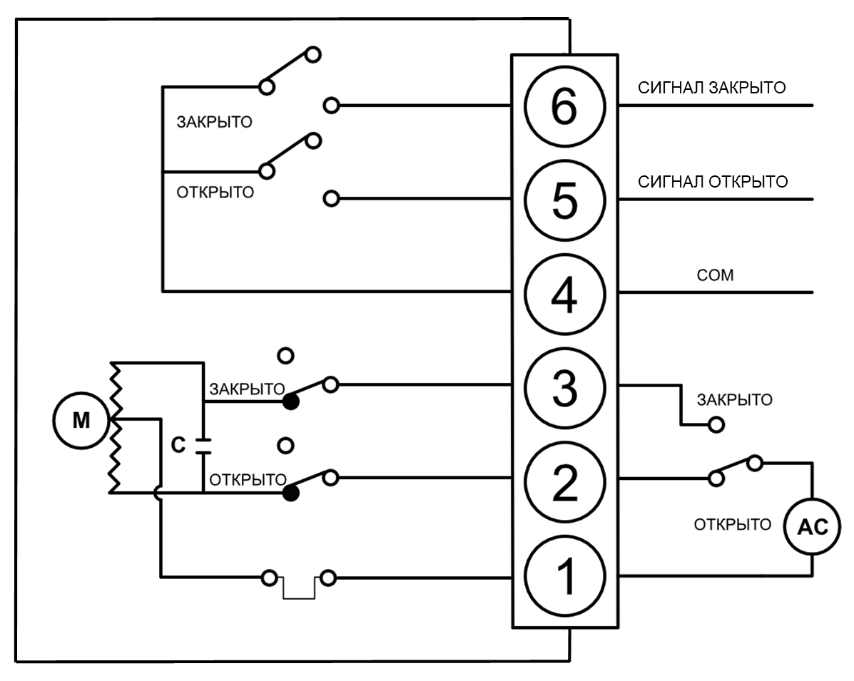 Схема электропривода DN.RU-MT