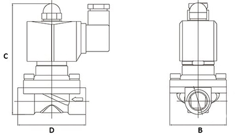 Эскиз размеров клапанов электромагнитных DN.ru VS331-VT-NC-24VAC 1/8″-2″ Ду6-50 Ру10