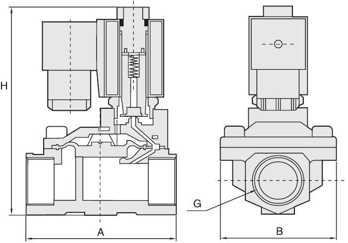 Клапан электромагнитный соленоидный двухходовой DN.ru-DHDF21 (НЗ) погружной фонтанный пилотного действия Ду20-20 (3/4 дюйм), Ру16 корпус - латунь, уплотнение - VITON, с катушкой 220В