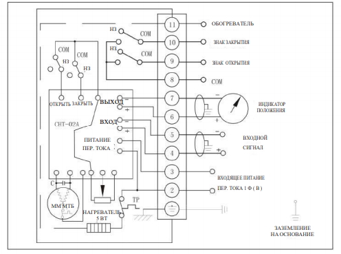 Электрическая схема подключения 220В (0-10В)