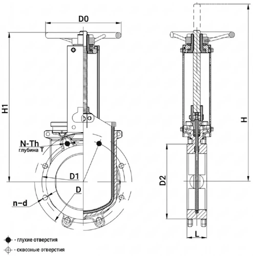 Задвижка шиберная DN.ru GGG40-304-EPDM-2W-Fb-S Ду80 Ру10 WENZ двусторонняя, межфланцевая, шпиндель - выдвижной, корпус - чугун, управление - штурвал (опрессовано)