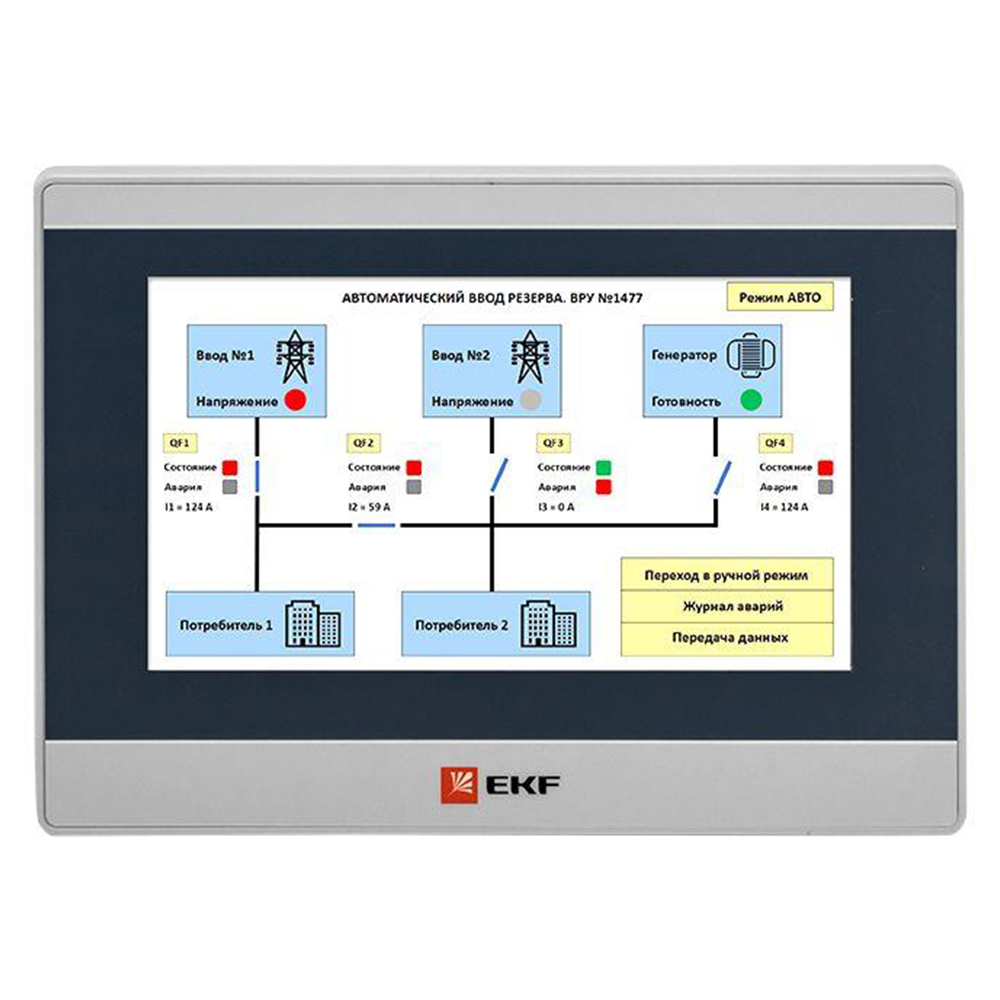 Панель оператора EKF PRO-Screen 7E с интерфейсами RS232/RS485/RS422, диагональ 7″ 1024×600, LED подсветка, 9-28 В, IP65