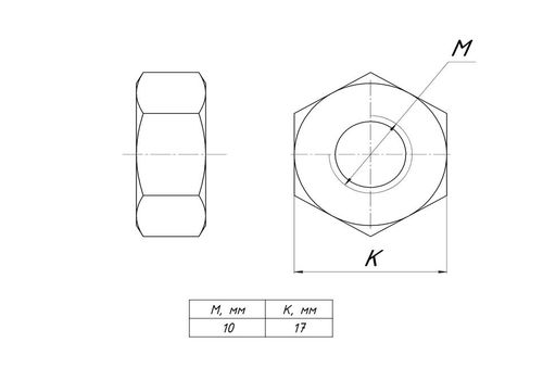 Гайка стальная EKF PROxima М10 шестигранная, оцинкованная