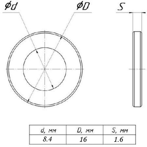 Шайба плоская EKF PROxima M8