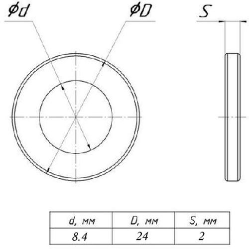 Шайба плоская EKF PROxima M8 усиленная