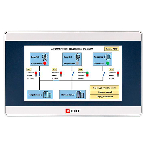 Панели оператора EKF PRO-Screen с интерфейсами RS232/RS485/RS422, IP65