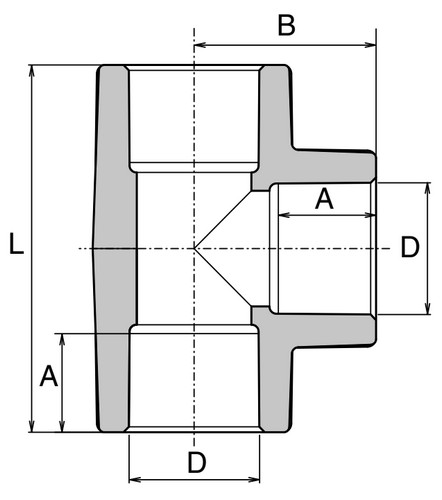 Тройники Ekoplastik STK Дн16-125 Ру25 равнопроходные, под приварку, корпус - полипропилен PPR,PP-RCT
