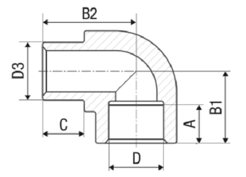 Угол FV-Plast Дн25 Ру36 внутренняя/наружная сварка, 90°, корпус - полипропилен PP-R