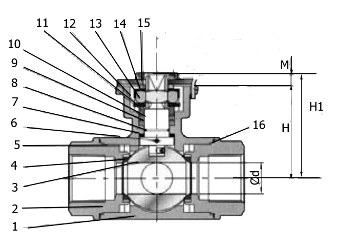 Кран шаровой трехходовой Genebre 2041 06 Ду25 Ру63, тип T, стандартнопроходной, резьбовой с электроприводом DN.ru ST-005 220В (0-270°)