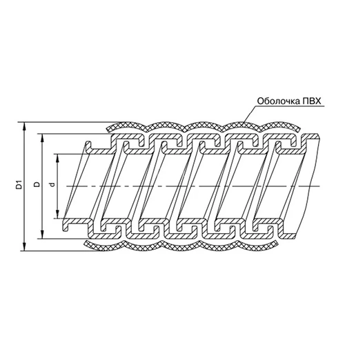 Металлорукава IEK Elasta Р3-ЦПнг-ХЛ морозостойкий 10-32мм, материал - оцинкованная сталь, изоляция - морозостойкий пластикат, длина бухты - 20-50м