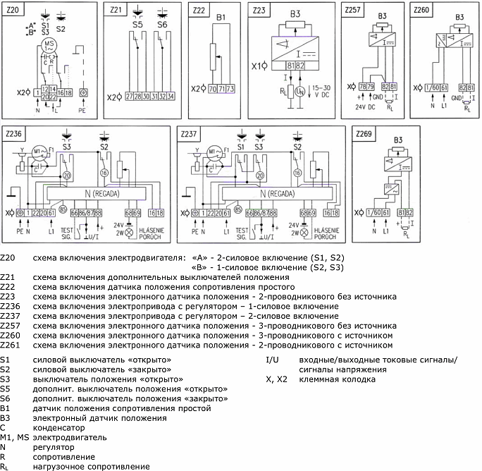 Схема подключения электропривода Regada ST 0 и КЗР 25ч945нж