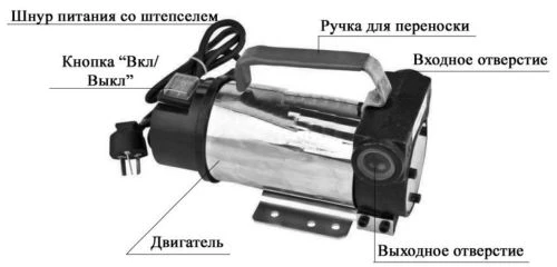 Насос cамовсасывающий Vodotok НДТ-40л/375Вт поверхностный, мощность - 0.375кВт, напор - 5м, производительность - 40л/мин, 220В