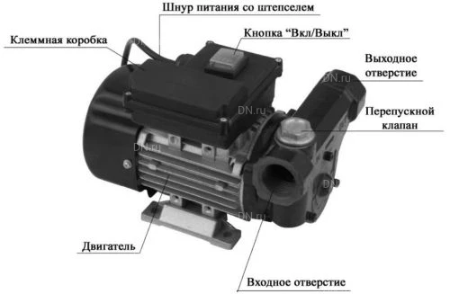 Насос cамовсасывающий Vodotok НДТ-80л/550Вт поверхностный, мощность - 0.55кВт, напор - 5м, производительность - 80л/мин, 220В