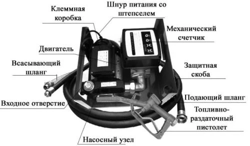 Насос cамовсасывающий Vodotok НДТ-100л/220В-К-Ч поверхностный, мощность - 1кВт, напор - 5м, производительность - 100л/мин, 220В