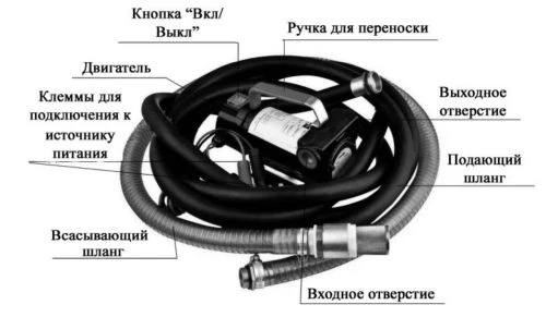 Насос cамовсасывающий Vodotok НДТ-40л/12В-Ш поверхностный, корпус - чугун, мощность - 0.15кВт, напор - 5м, производительность - 40л/мин, 12В