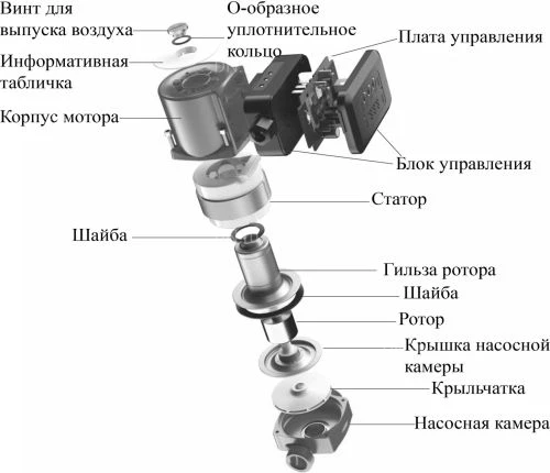 Насосы повысительные Vodotok WPB поверхностные, мощность - 0.08кВт, напор - 7м, производительность - 40л/мин, 220В