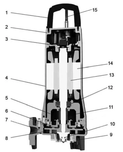 Насосы фекальные LEO SWPm погружные, мощность - 1.1-2.2кВт, напор - 17-30м, производительность - 60л/мин, 220В
