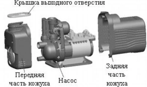Насосная станция мини LEO MAC450 поверхностная, мощность - 0.45кВт, напор - 18м, производительность - 43л/мин, 220В
