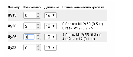 Инструкция работы на калькуляторе