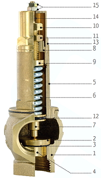 Материалы Клапан предохранительный OR 1832 Ду40 Ру16 муфтовый регулируемый угловой 0,5-16 бар 