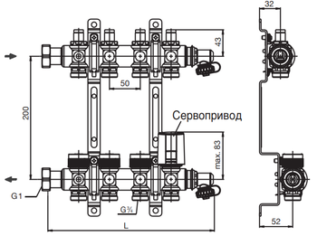 Группы коллекторные Oventrop 1″ нак/г 3-7 вых 3/4″ НР под евроконус с расходомерами