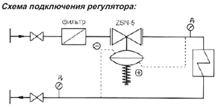Регулятор давления фланцевый ZSN-5 Ду100 Ру16
