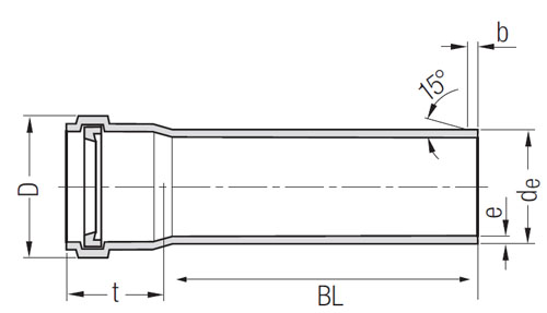 Труба внутренняя канализационная PP-H REHAU Raupiano Plus Дн110х2,7 длина 1,5 м бесшумная с раструбом, безнапорное