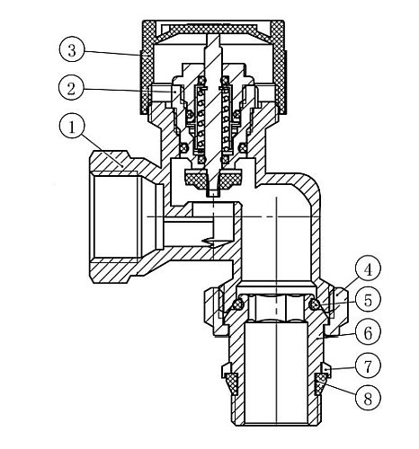 Клапан термостатический IVANCI IVC.103008 1/2″ Ду15 Ру10, угловой с осевым управлением