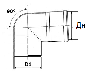Отвод полипропиленовый наружный Волга-Пласт Дн200х90°